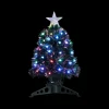 Ygo Kerstboom ABBEY Multiled| Kerst