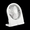 Ygo Ventilator BREEZY Wit| Ventilatoren